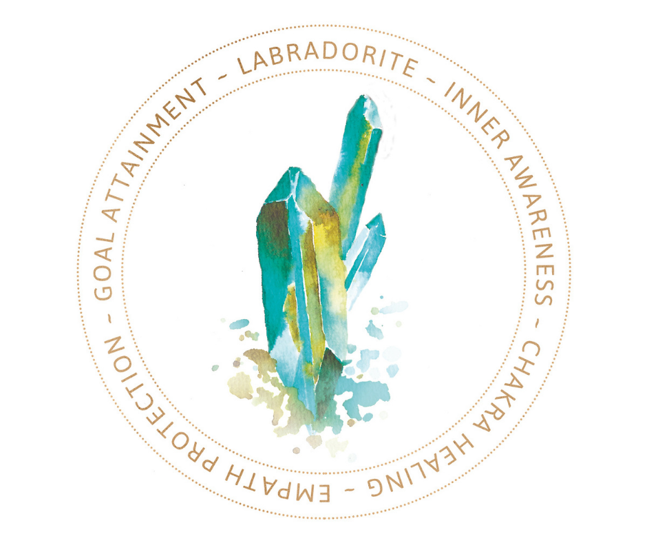 Watercolor painting of the labradorite gemstone. Around it in a circle are the metaphysical properties - inner awareness, chakra healing, empath protection and goal attainment.
